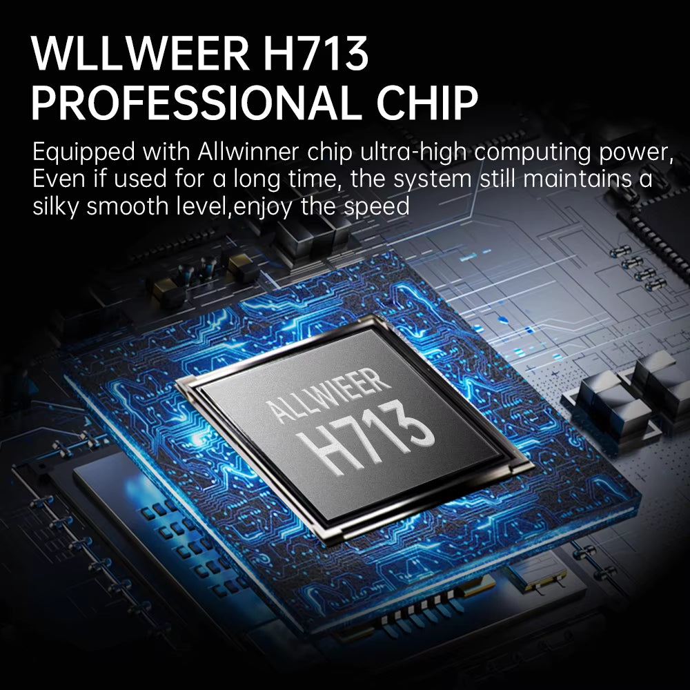 S40 Android 11 Mini Projector Support 4K 1080P 2.4G/5GWIFI BT5.0 Projector 1280*720P Home Cinema Portable Projector